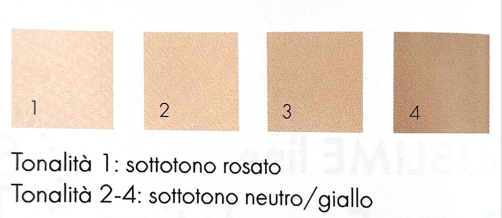 BB Cream Sublime