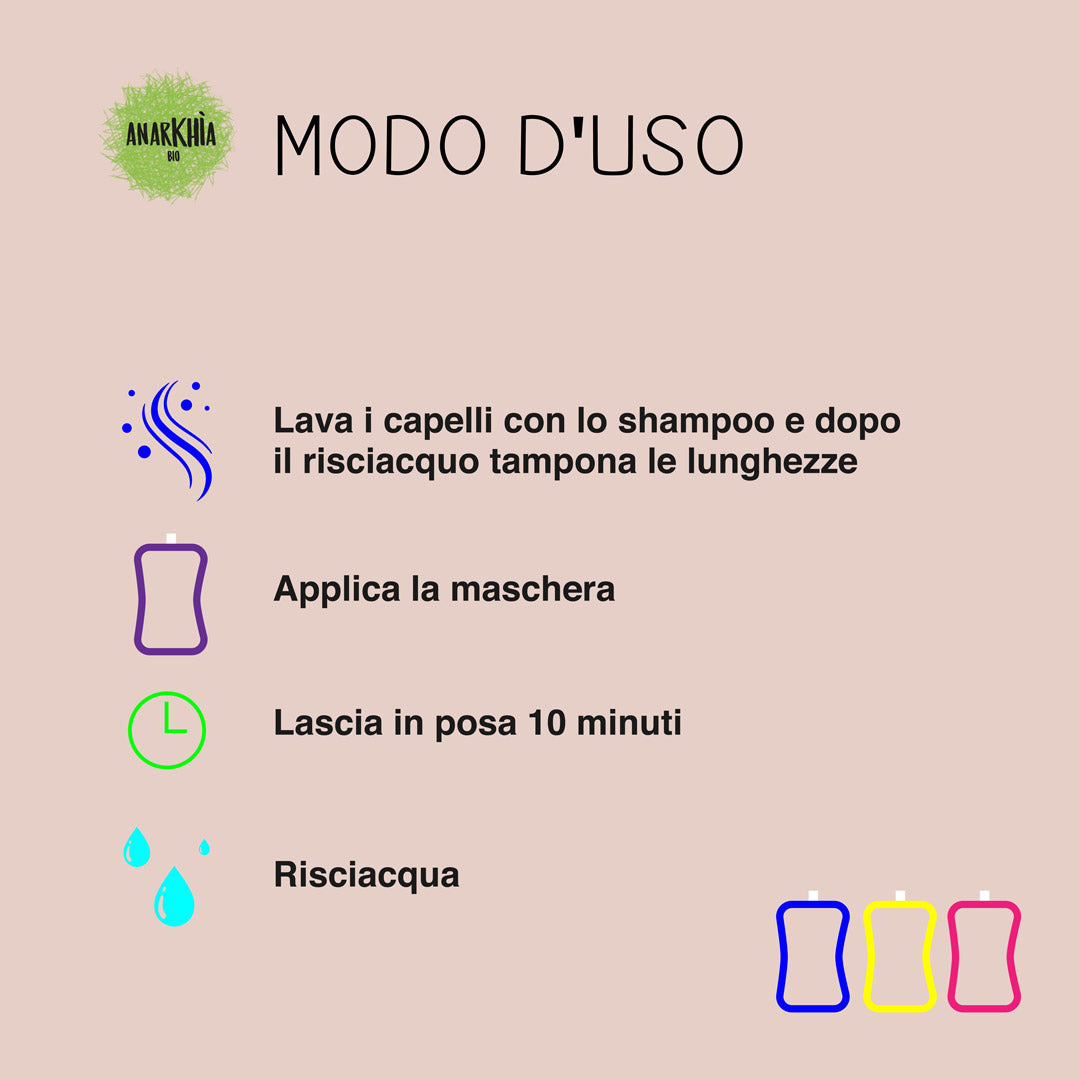 Maschera capelli anti inquinamento antiossidante