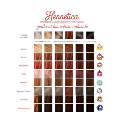 Tinta vegetale - castano